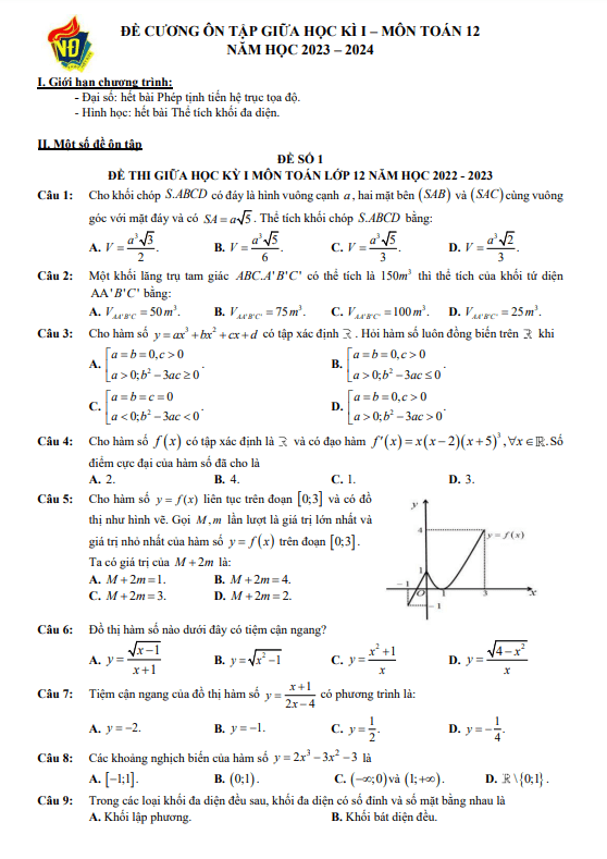 03 đề ôn tập giữa học kì 1 (HK1) lớp 12 môn Toán năm 2023 2024 trường THPT Việt Đức Hà Nội