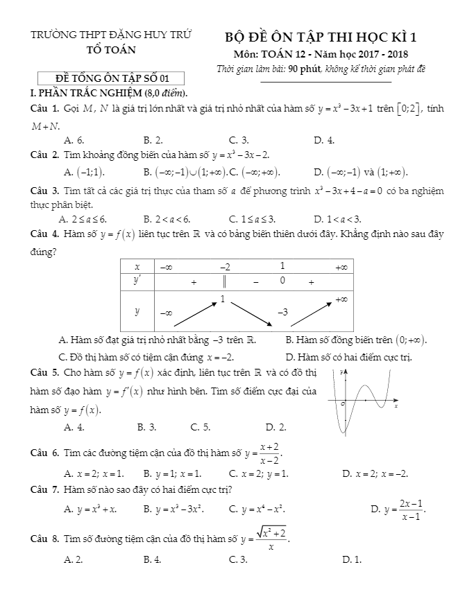 Bộ đề ôn thi học kì 1 (HK1) lớp 12 môn Toán năm học 2017 2018 trường THPT Đặng Huy Trứ TT. Huế