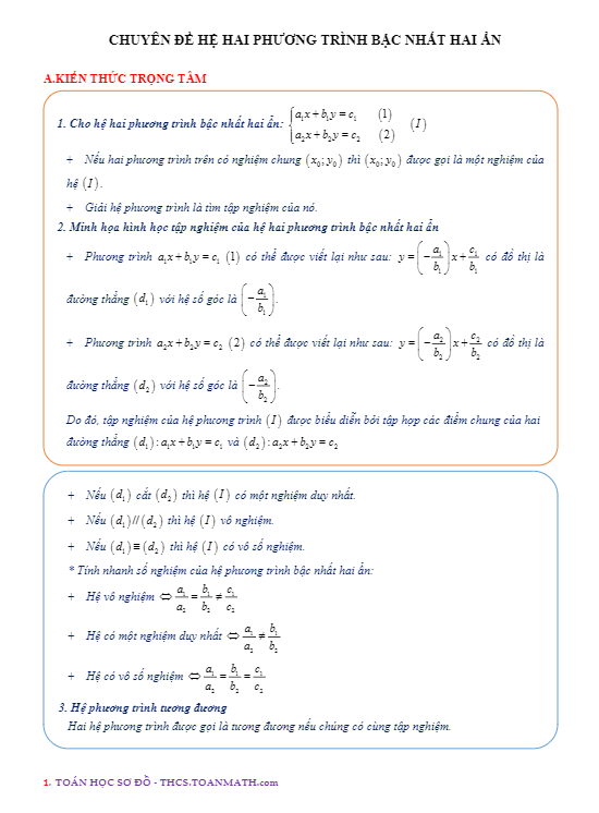 Chuyên đề hệ hai phương trình bậc nhất hai ẩn