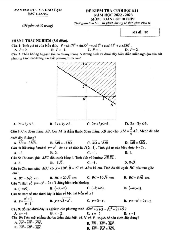 Đề cuối học kì 1 (HK1) lớp 10 môn Toán năm 2022 2023 sở GD ĐT Bắc Giang