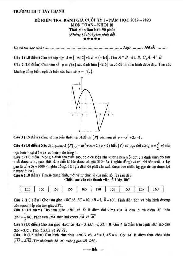 Đề cuối học kì 1 (HK1) lớp 10 môn Toán năm 2022 2023 trường THPT Tây Thạnh TP HCM