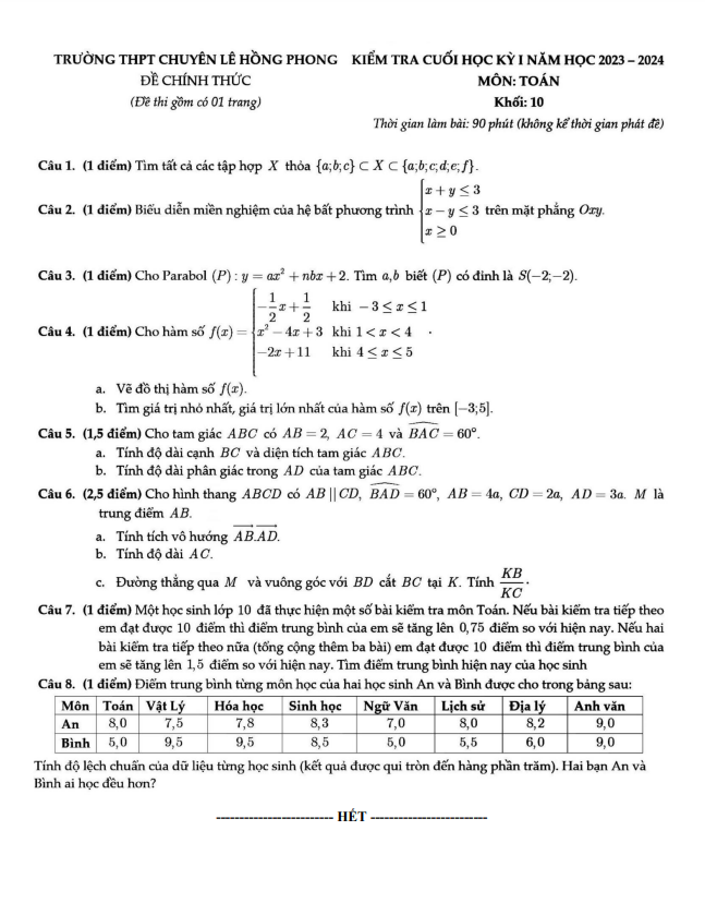 Đề cuối học kì 1 (HK1) lớp 10 môn Toán năm 2023 2024 trường chuyên Lê Hồng Phong TP HCM