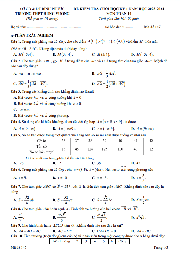 Đề cuối học kì 1 (HK1) lớp 10 môn Toán năm 2023 2024 trường THPT Hùng Vương Bình Phước