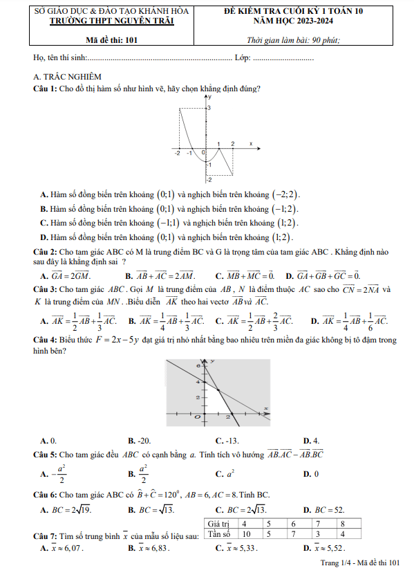 Đề cuối học kì 1 (HK1) lớp 10 môn Toán năm 2023 2024 trường THPT Nguyễn Trãi Khánh Hòa