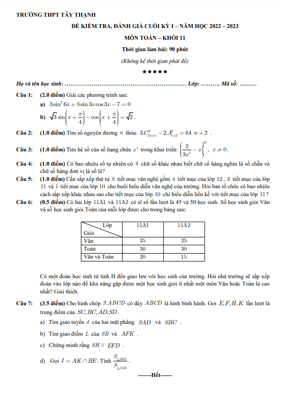 Đề cuối học kì 1 (HK1) lớp 11 môn Toán năm 2022 2023 trường THPT Tây Thạnh TP HCM