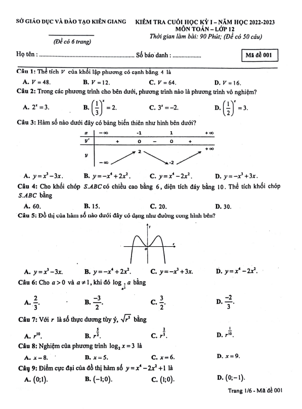 Đề cuối học kì 1 (HK1) lớp 12 môn Toán năm 2022 2023 sở GD ĐT Kiên Giang