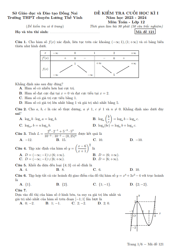 Đề cuối học kì 1 (HK1) lớp 12 môn Toán năm 2023 2024 trường chuyên Lương Thế Vinh Đồng Nai