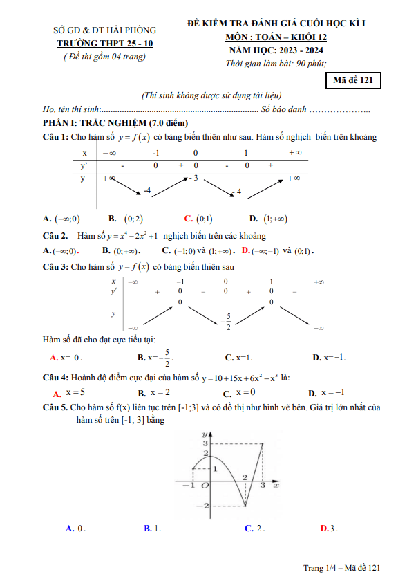 Đề cuối học kì 1 (HK1) lớp 12 môn Toán năm 2023 2024 trường THPT 25-10 Hải Phòng