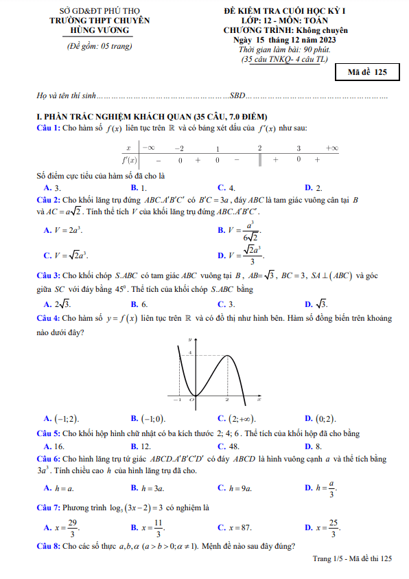 Đề cuối học kì 1 (HK1) lớp 12 môn Toán năm 2023 2024 trường THPT chuyên Hùng Vương Phú Thọ