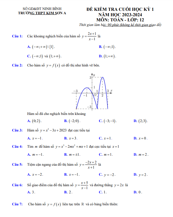 Đề cuối học kì 1 (HK1) lớp 12 môn Toán năm 2023 2024 trường THPT Kim Sơn A Ninh Bình