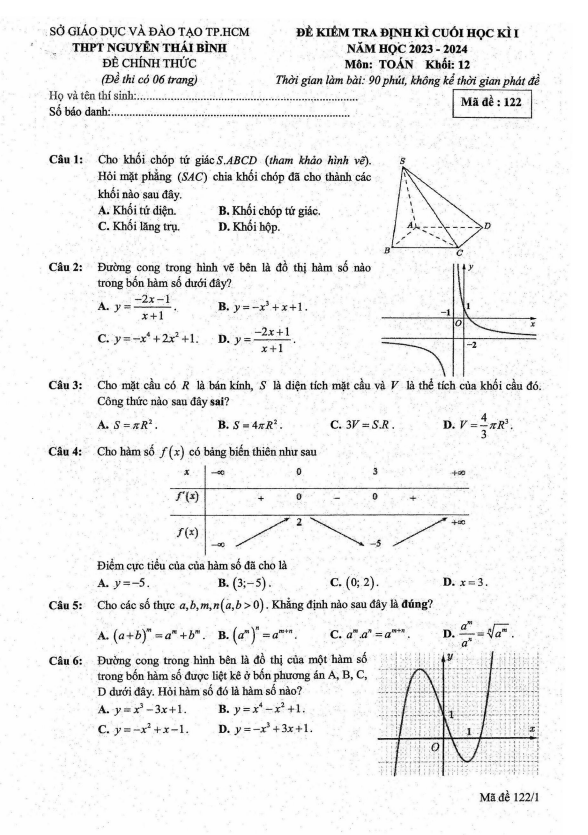 Đề cuối học kì 1 (HK1) lớp 12 môn Toán năm 2023 2024 trường THPT Nguyễn Thái Bình TP HCM
