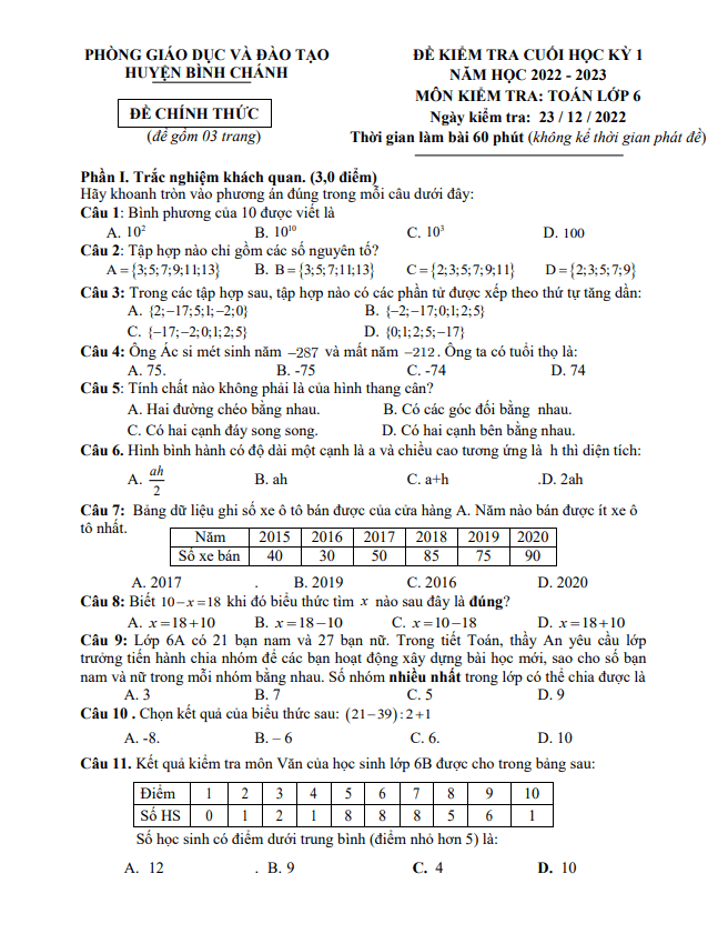 Đề cuối học kì 1 (HK1) lớp 6 môn Toán năm 2022 2023 phòng GD ĐT Bình Chánh TP HCM