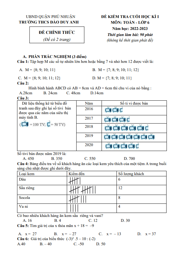 Đề cuối học kì 1 (HK1) lớp 6 môn Toán năm 2022 2023 trường THCS Đào Duy Anh TP HCM