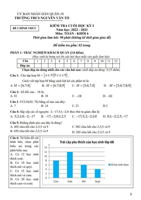 Đề cuối học kì 1 (HK1) lớp 6 môn Toán năm 2022 2023 trường THCS Nguyễn Văn Tố TP HCM