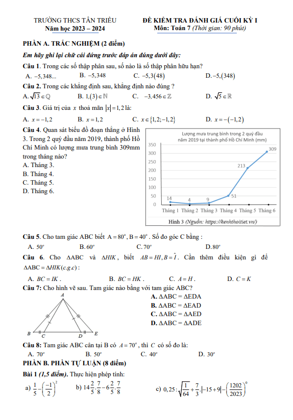 Đề cuối học kì 1 (HK1) lớp 7 môn Toán năm 2023 2024 trường THCS Tân Triều Hà Nội