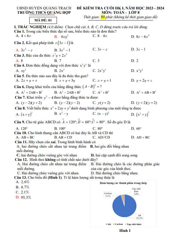 Đề cuối học kì 1 (HK1) lớp 8 môn Toán năm 2023 2024 trường THCS Quảng Hợp Quảng Bình