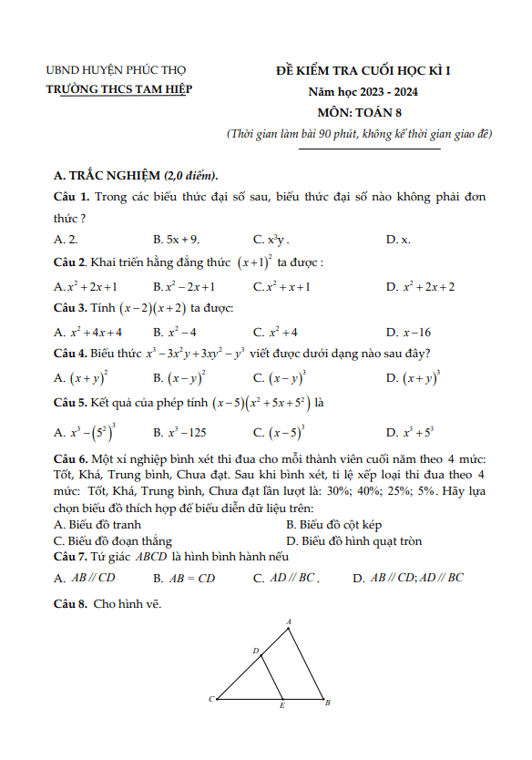 Đề cuối học kì 1 (HK1) lớp 8 môn Toán năm 2023 2024 trường THCS Tam Hiệp Hà Nội