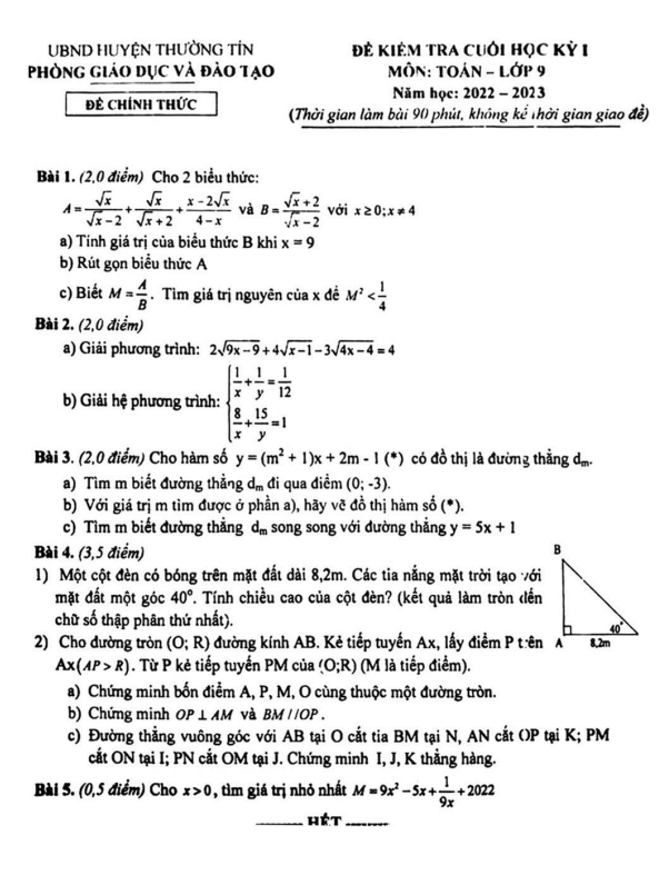 Đề cuối học kì 1 (HK1) lớp 9 môn Toán năm 2022 2023 phòng GD ĐT Thường Tín Hà Nội