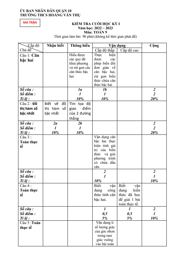 Đề cuối học kì 1 (HK1) lớp 9 môn Toán năm 2022 2023 trường THCS Hoàng Văn Thụ TP HCM