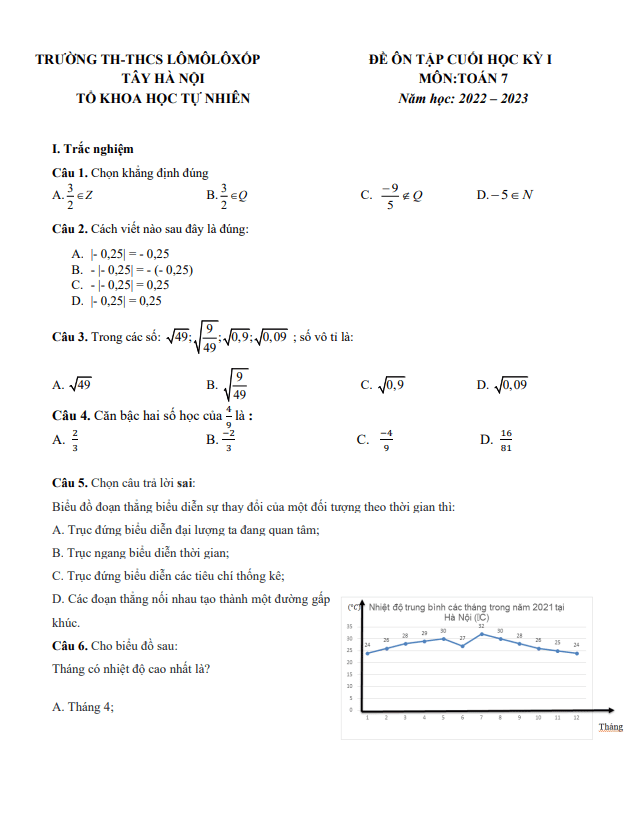 Đề cương học kì 1 (HK1) Toán 7 năm 2022 2023 trường TH THCS Lômônôxốp Hà Nội