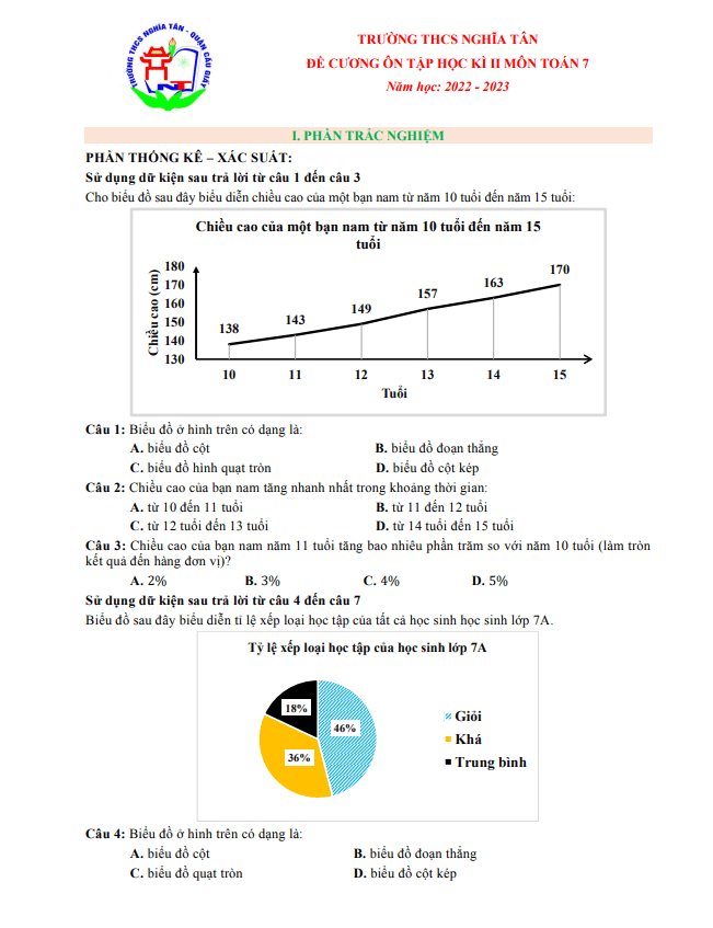 Đề cương học kì 2 (HK2) lớp 7 môn Toán năm 2022 2023 trường THCS Nghĩa Tân Hà Nội