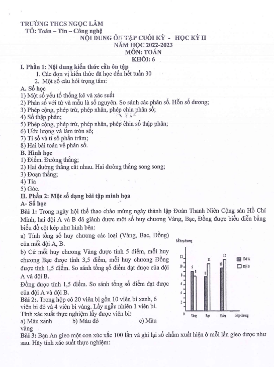 Đề cương ôn tập cuối học kì 2 (HK2) lớp 6 môn Toán năm 2022 2023 trường THCS Ngọc Lâm Hà Nội