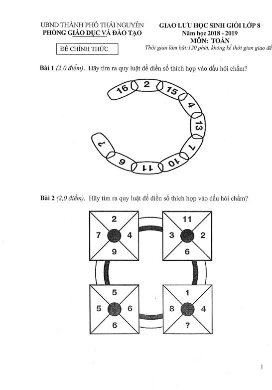 Đề giao lưu học sinh giỏi lớp 8 môn Toán năm 2018 2019 phòng GD ĐT thành phố Thái Nguyên