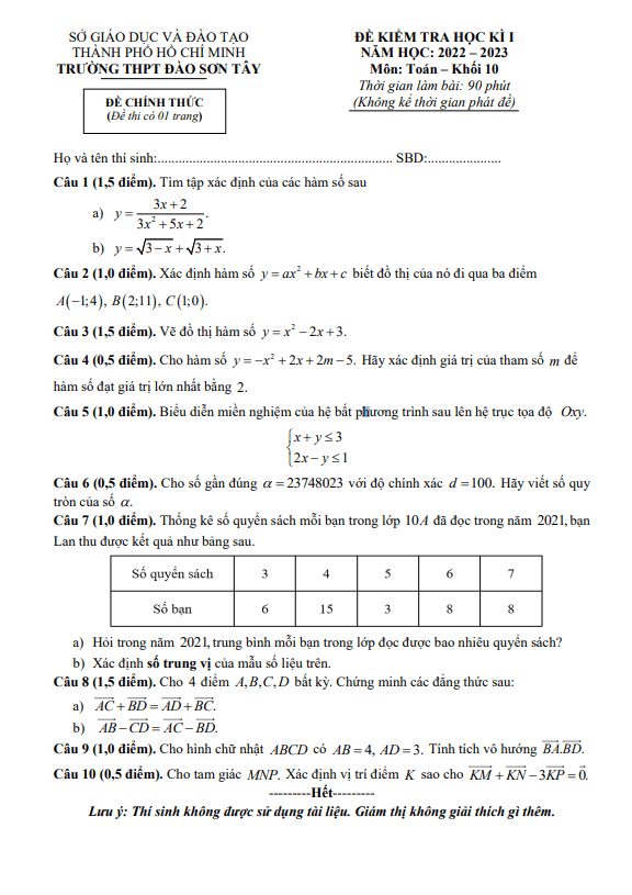 Đề học kì 1 (HK1) lớp 10 môn Toán năm 2022 2023 trường THPT Đào Sơn Tây TP HCM