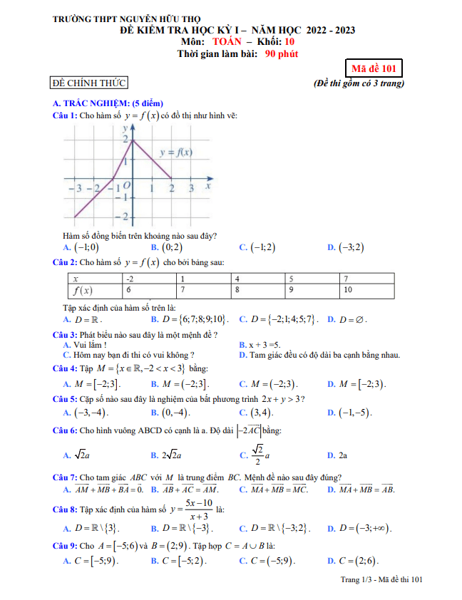 Đề học kì 1 (HK1) lớp 10 môn Toán năm 2022 2023 trường THPT Nguyễn Hữu Thọ TP HCM