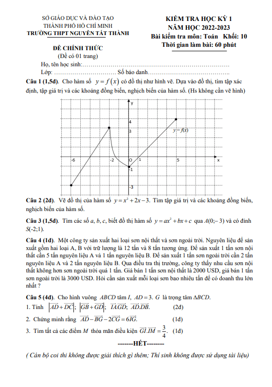 Đề học kì 1 (HK1) lớp 10 môn Toán năm 2022 2023 trường THPT Nguyễn Tất Thành TP HCM