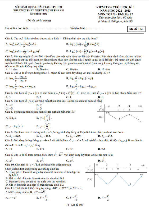Đề học kì 1 (HK1) lớp 12 môn Toán năm 2022 2023 trường THPT Nguyễn Chí Thanh TP HCM
