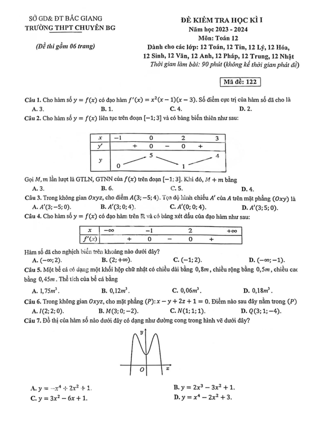 Đề học kì 1 (HK1) lớp 12 môn Toán năm 2023 2024 trường THPT chuyên Bắc Giang