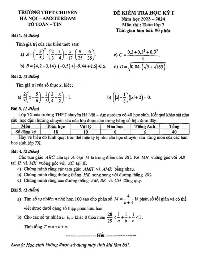 Đề học kì 1 (HK1) lớp 7 môn Toán năm 2023 2024 trường THPT chuyên Hà Nội Amsterdam
