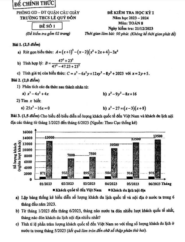 Đề học kì 1 (HK1) lớp 8 môn Toán năm 2023 2024 trường THCS Lê Quý Đôn Hà Nội