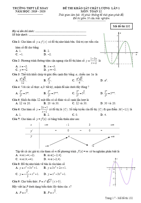 Đề khảo sát chất lượng lớp 12 môn Toán lần 1 năm 2019 2020 trường Lê Xoay Vĩnh Phúc