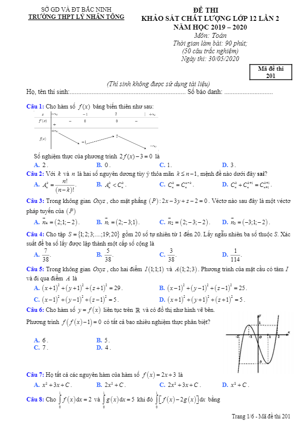 Đề khảo sát chất lượng lớp 12 môn Toán lần 2 năm 2019 2020 trường Lý Nhân Tông Bắc Ninh