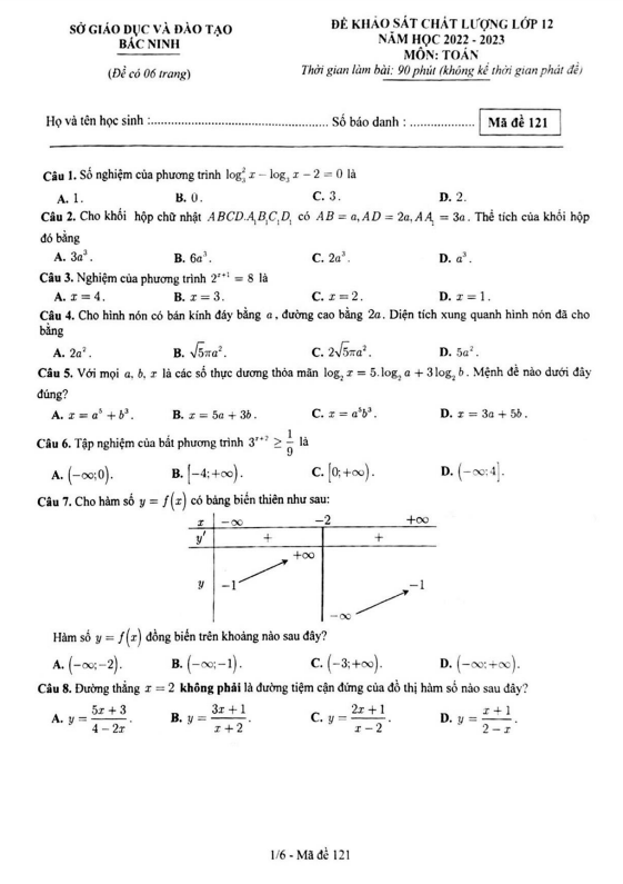 Đề khảo sát chất lượng lớp 12 môn Toán năm 2022 2023 sở GD ĐT Bắc Ninh