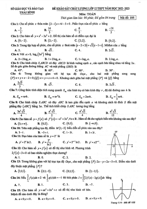 Đề khảo sát chất lượng lớp 12 môn Toán năm 2022 2023 sở GD ĐT Thái Bình