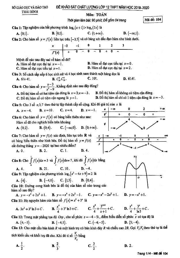 Đề khảo sát chất lượng lớp 12 môn Toán năm học 2019 2020 sở GD ĐT Thái Bình