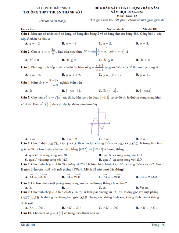 Đề khảo sát lớp 12 môn Toán đầu năm 2023 2024 trường THPT Thuận Thành 1 Bắc Ninh