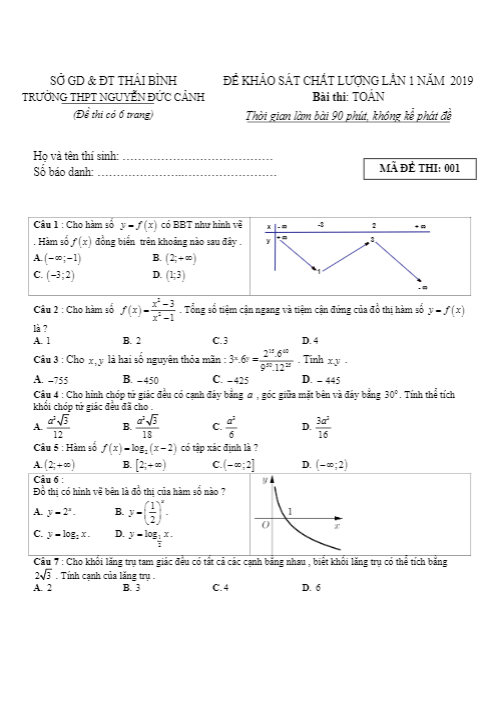 Đề khảo sát lớp 12 môn Toán lần 1 năm 2019 trường THPT Nguyễn Đức Cảnh Thái Bình