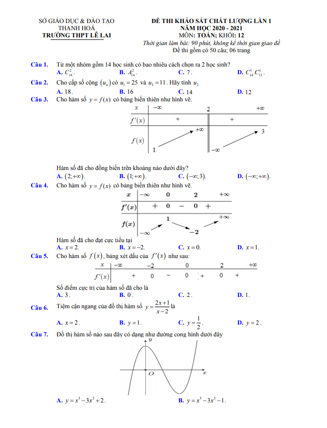 Đề khảo sát lớp 12 môn Toán lần 1 năm 2020 2021 trường THPT Lê Lai Thanh Hóa