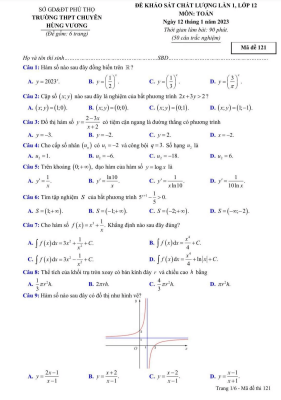 Đề khảo sát lớp 12 môn Toán lần 1 năm 2022 2023 trường chuyên Hùng Vương Phú Thọ