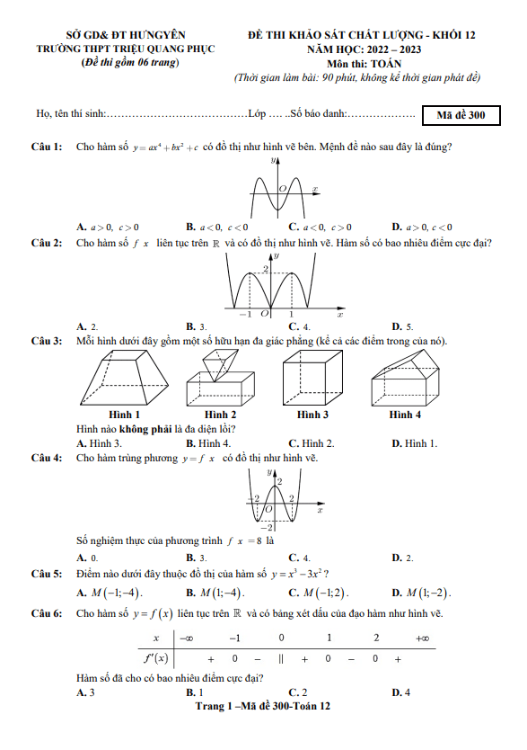 Đề khảo sát lớp 12 môn Toán năm 2022 2023 trường THPT Triệu Quang Phục Hưng Yên