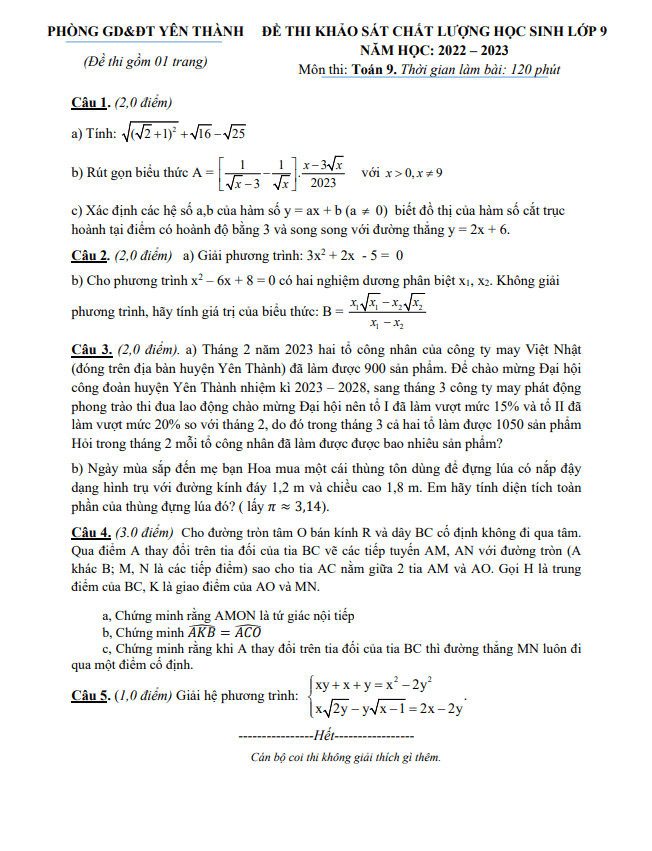 Đề khảo sát lớp 9 môn Toán năm 2022 2023 phòng GD ĐT Yên Thành Nghệ An