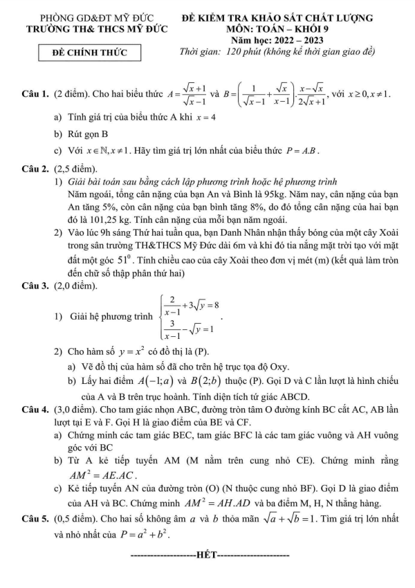 Đề khảo sát lớp 9 môn Toán năm 2022 2023 trường TH THCS Mỹ Đức Hà Nội