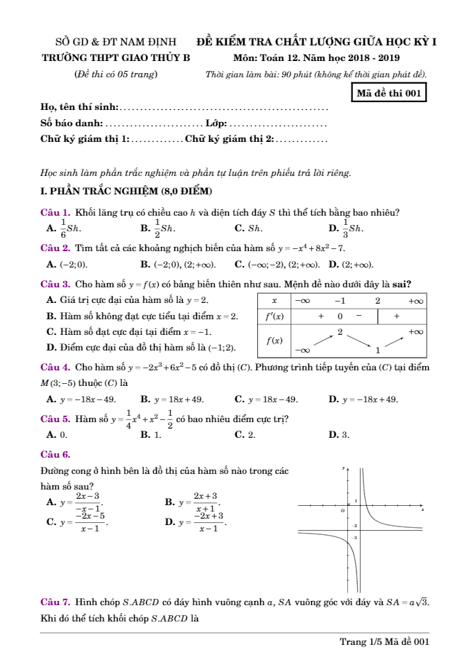 Đề kiểm tra chất lượng giữa học kì 1 (HK1) lớp 12 môn Toán năm 2018 2019 trường THPT Giao Thủy B Nam Định