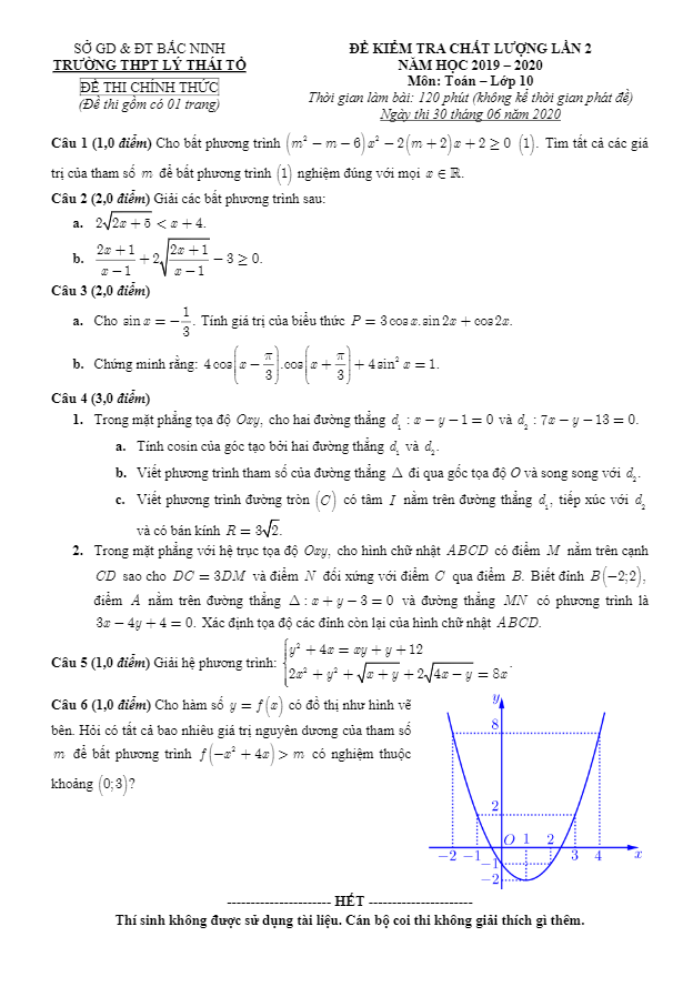 Đề kiểm tra chất lượng lớp 10 môn Toán lần 2 năm 2019 2020 trường THPT Lý Thái Tổ Bắc Ninh