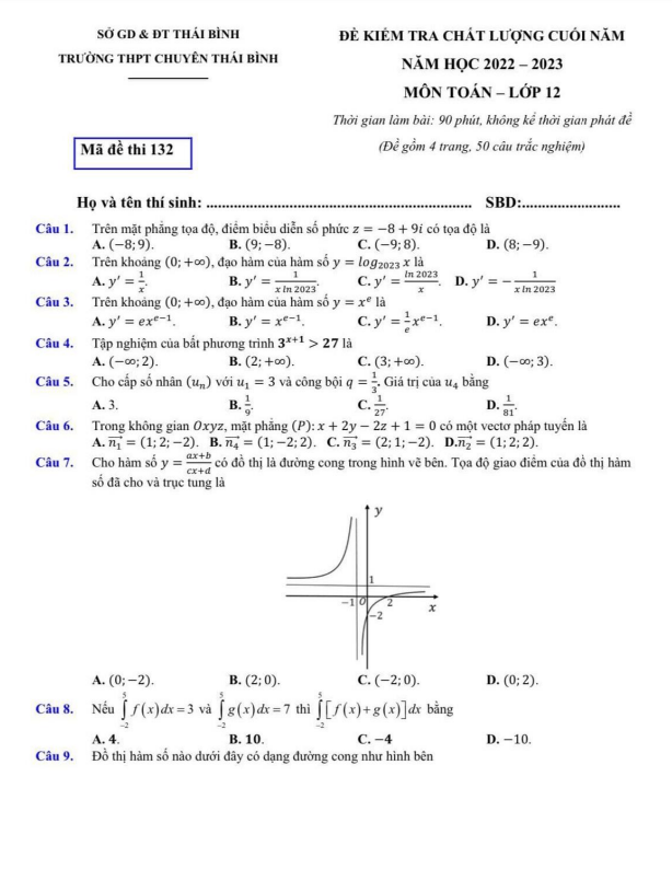 Đề kiểm tra chất lượng lớp 12 môn Toán năm 2022 2023 trường THPT chuyên Thái Bình