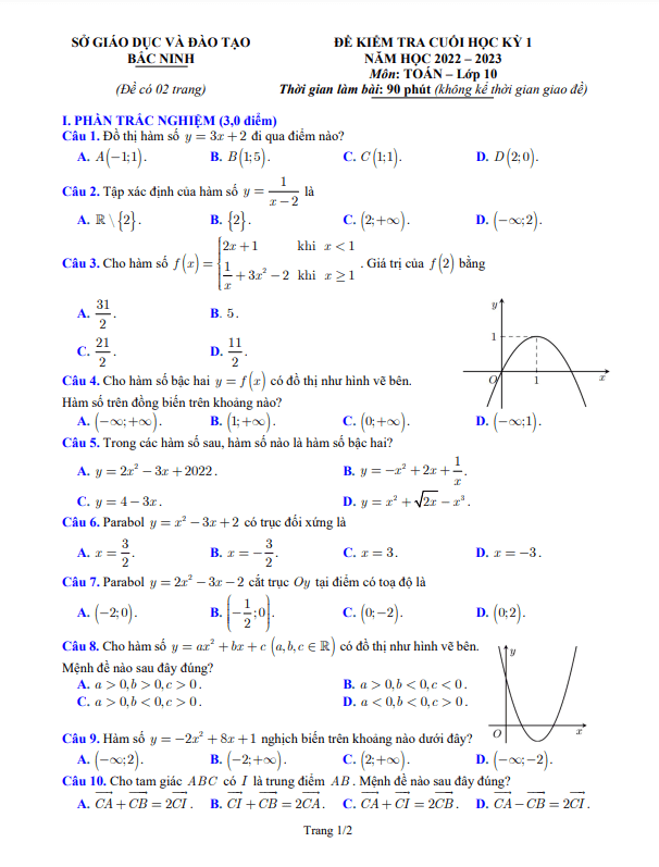Đề kiểm tra cuối học kì 1 (HK1) lớp 10 môn Toán năm 2022 2023 sở GD ĐT Bắc Ninh